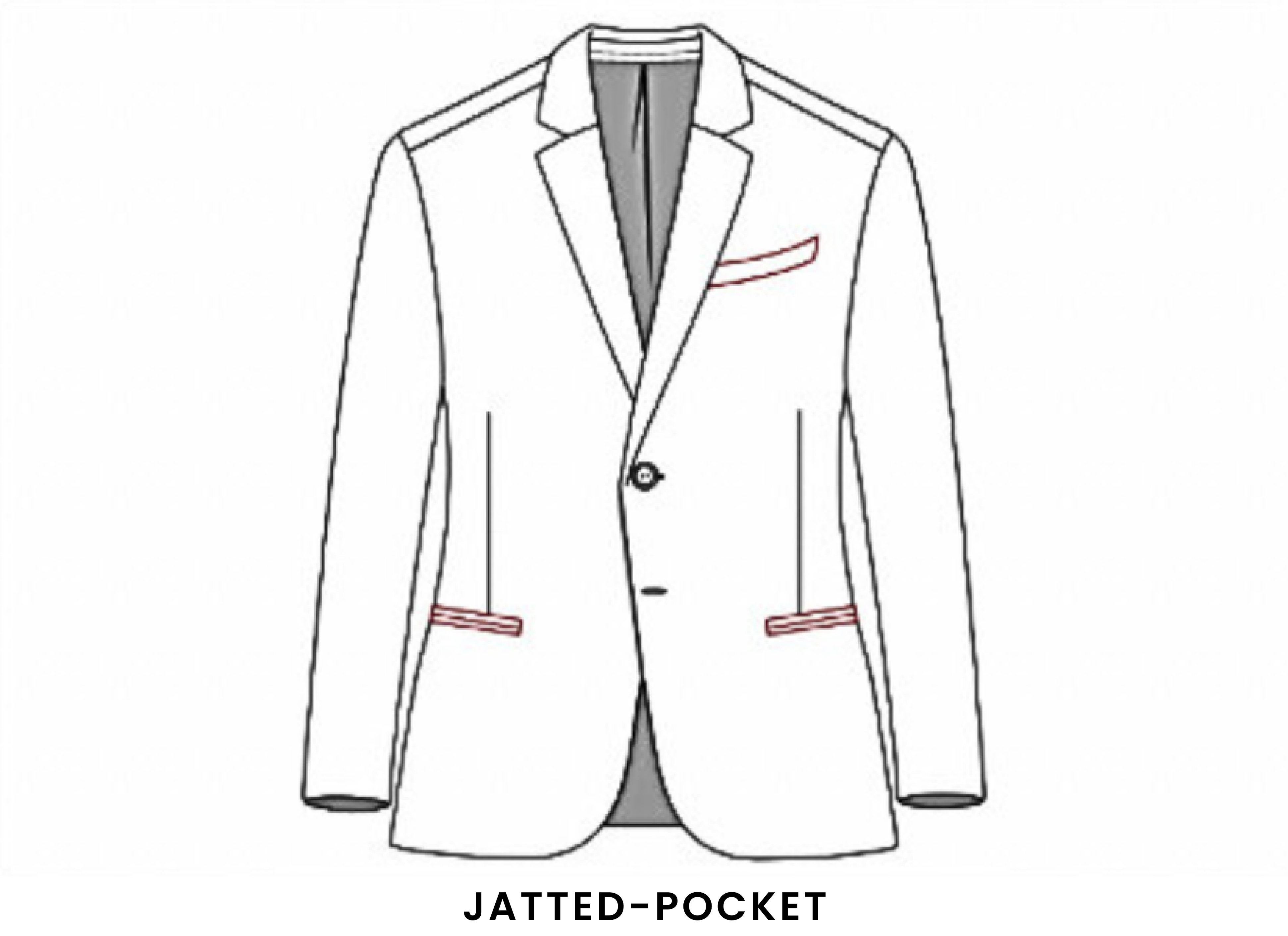 Jatted Pocket